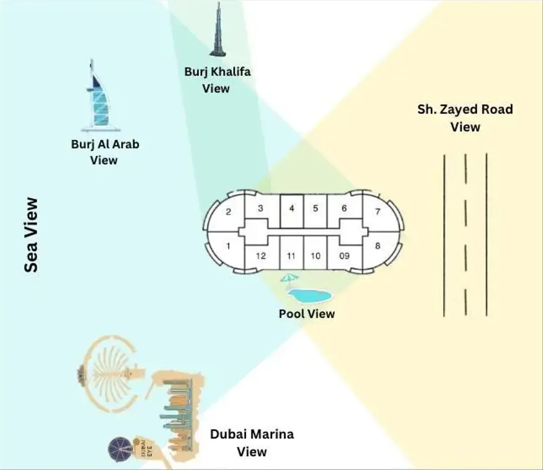The Biltmore Residences Sufouh