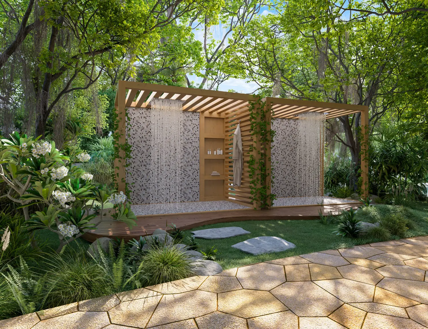 PropertiesGalleryCamera