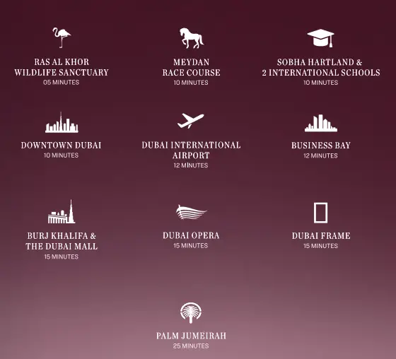 PropertiesGalleryCamera